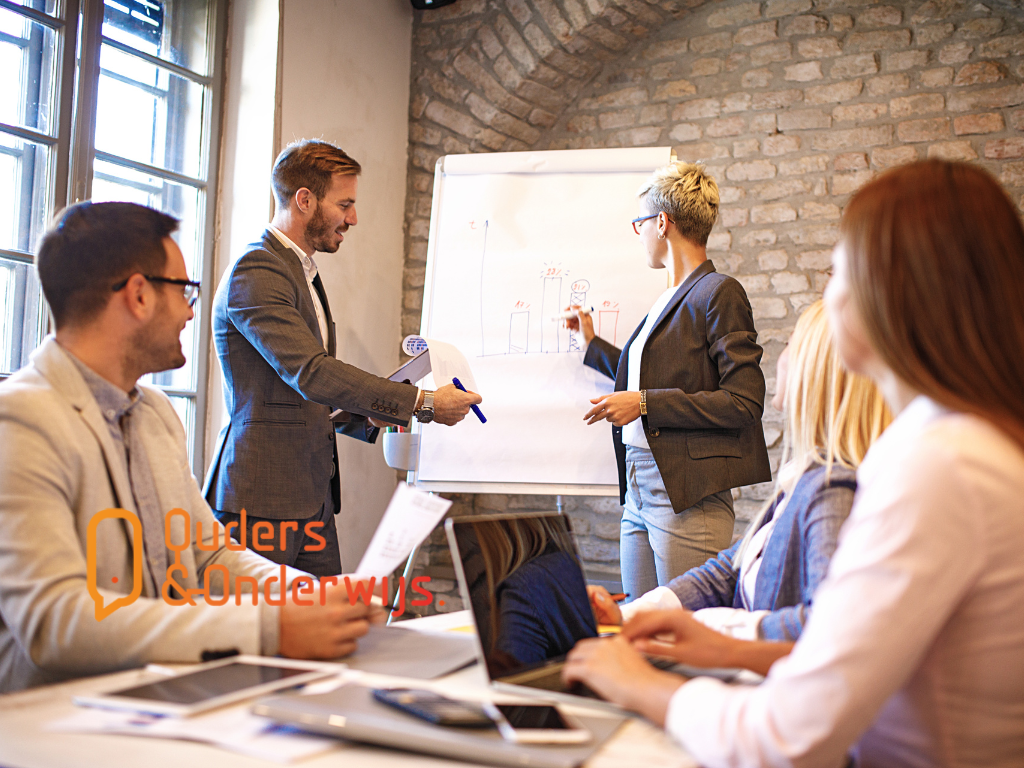 Jaarplan en vergaderingen MR