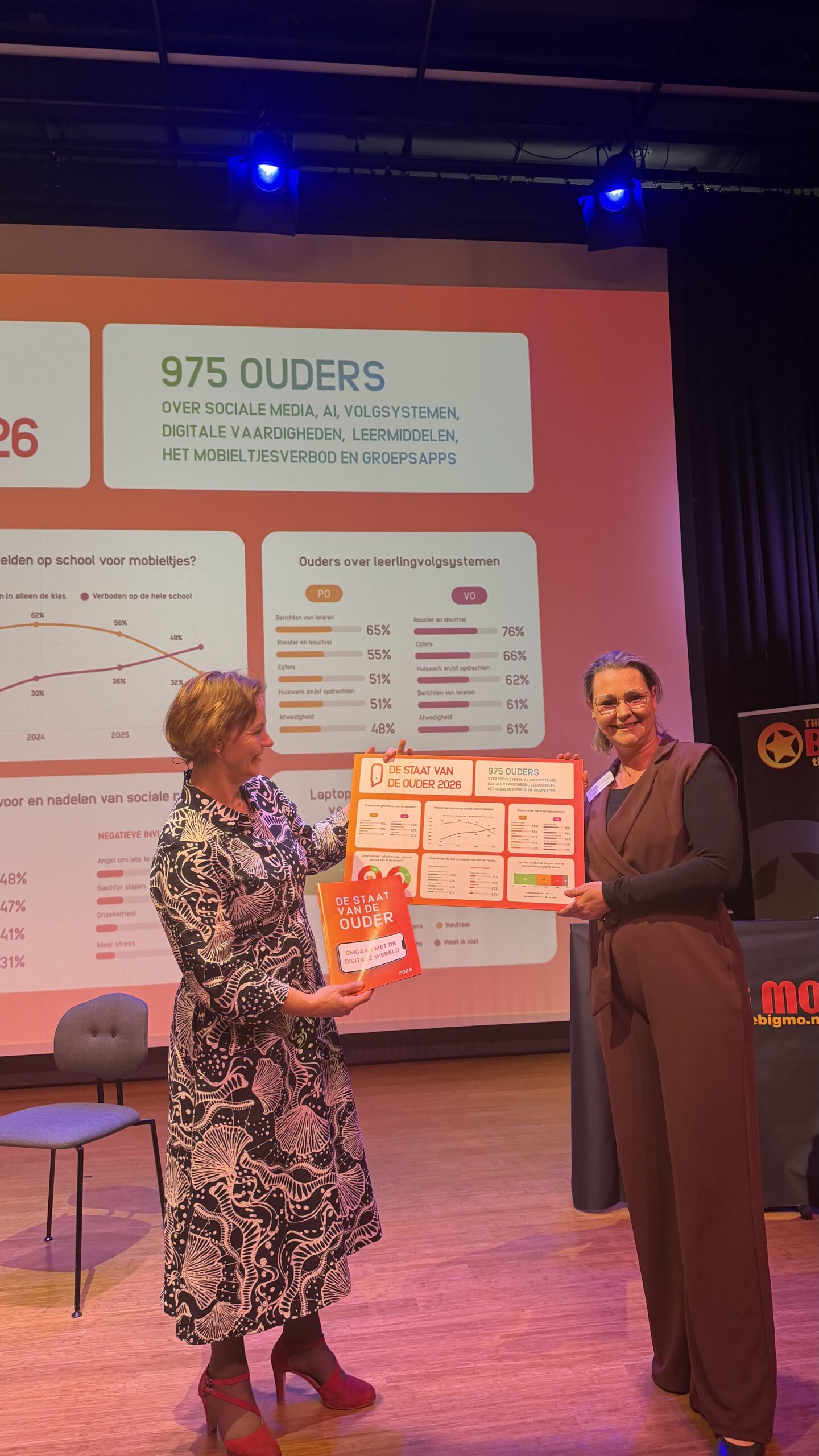 Terugblik: Staat van de Ouder 2026